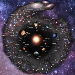 Life, the Universe and Everything